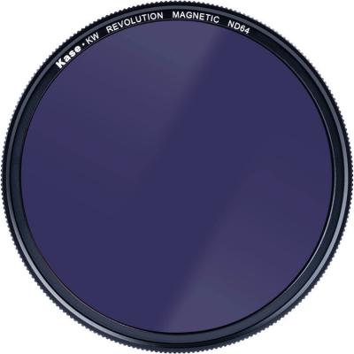 Revolution-Plus-ND64-3